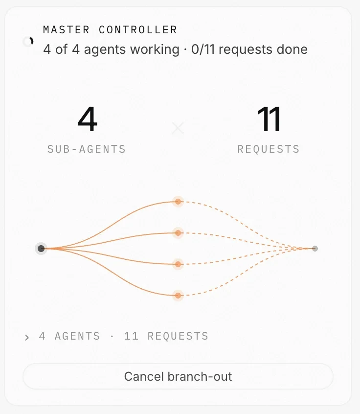 A Solace card branching requests out to four parallel agents, one of them done